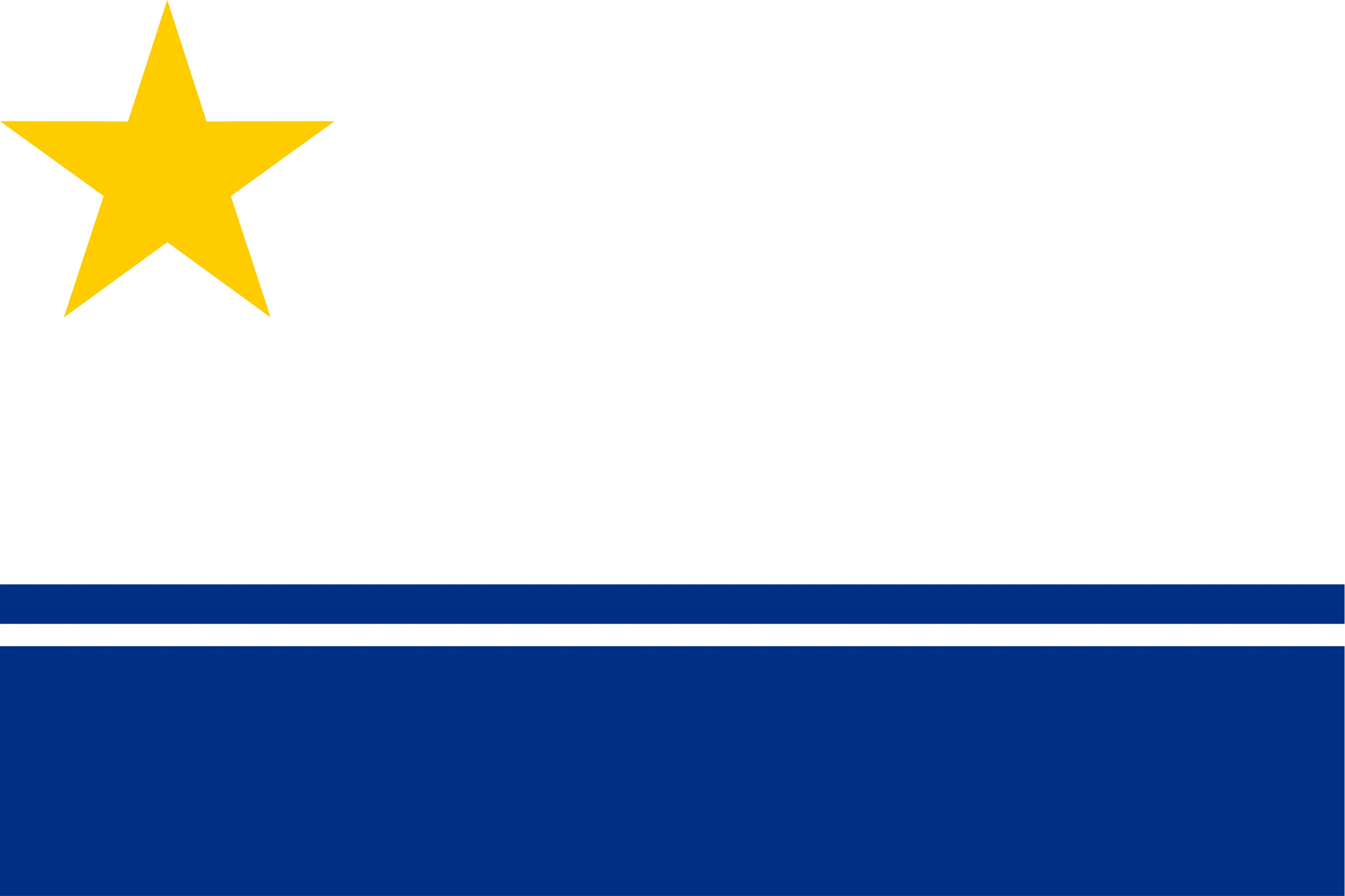 Sanggut